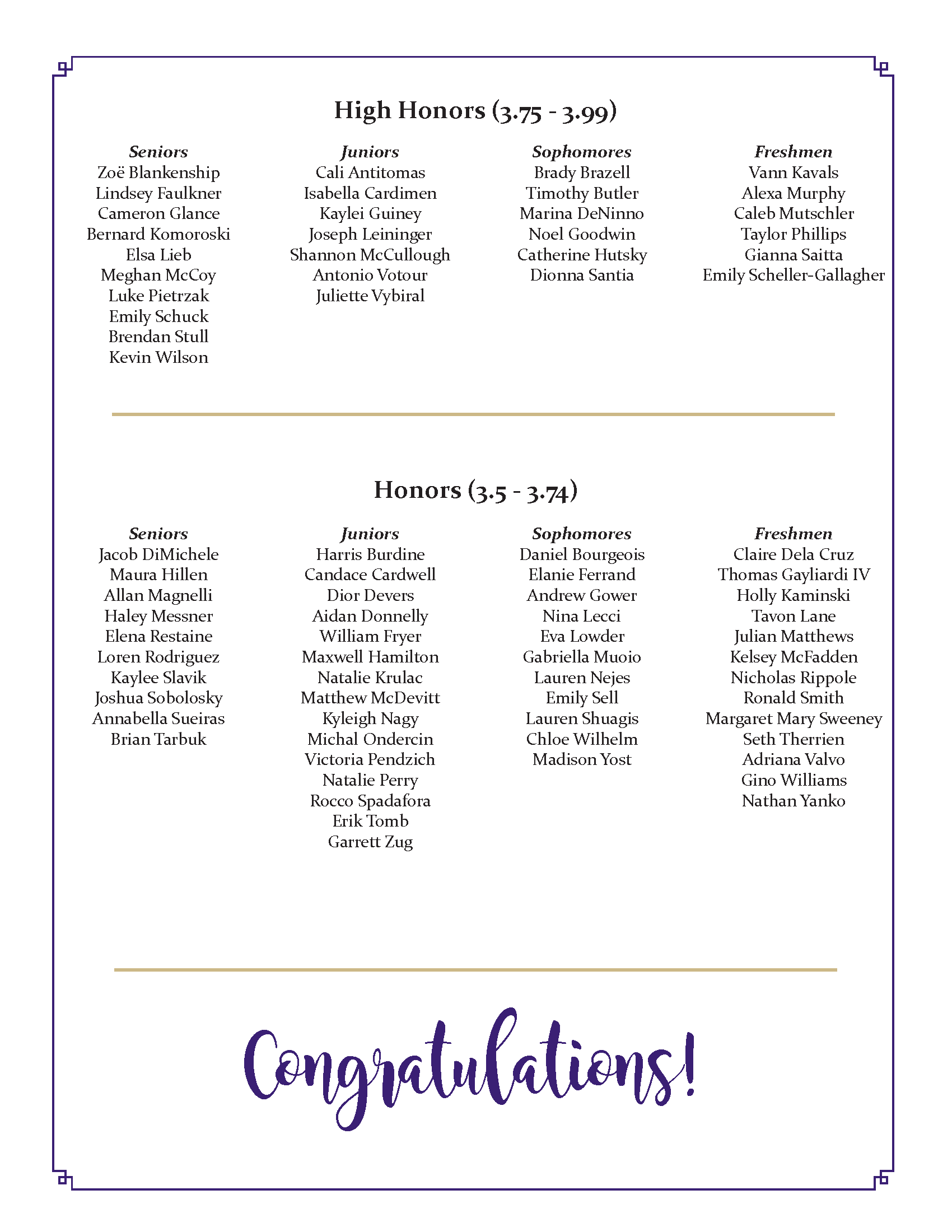 image of 2nd page of olsh honor roll