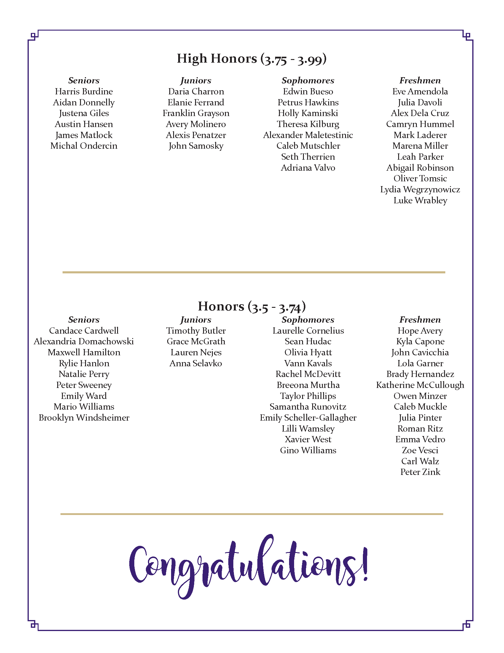 olsh honor roll graphic page 2