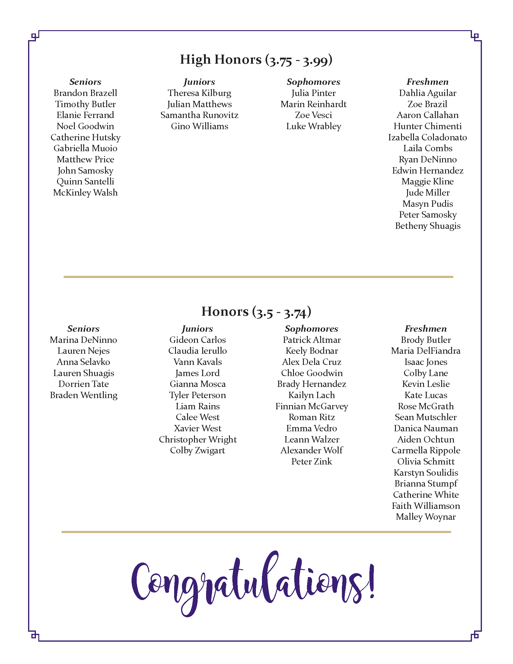 image of second page of OLSH honor roll first quarter